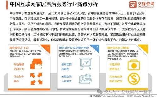 2024年中國互聯(lián)網(wǎng)家居售后服務市場發(fā)展白皮書 互聯(lián)網(wǎng)銷售驅(qū)動的機遇與挑戰(zhàn)